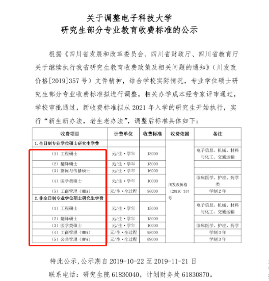關(guān)于電子科技大學(xué)2021級(jí)碩士研究生