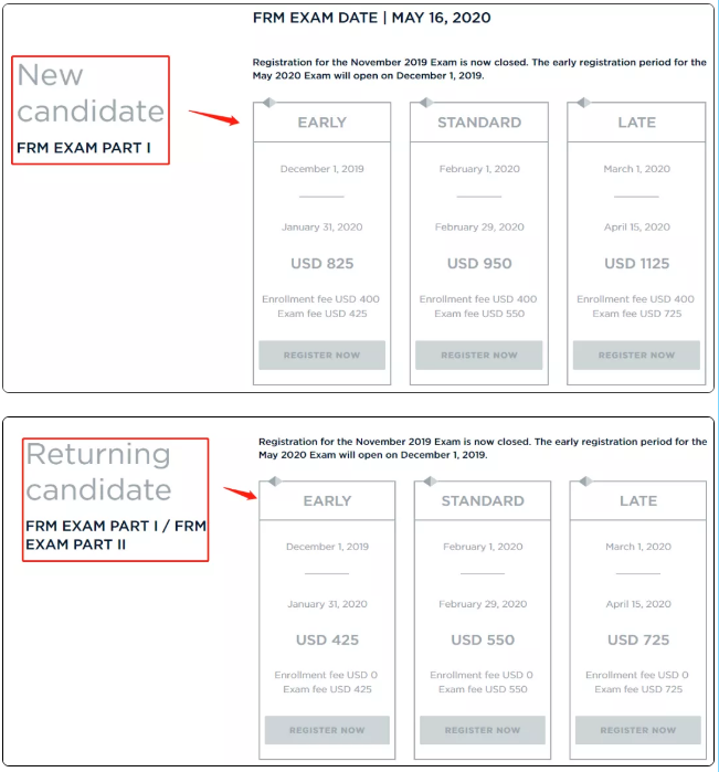 FRM考試費(fèi)用