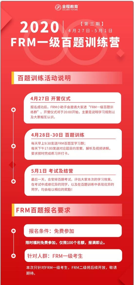 FRM一級(jí)百題