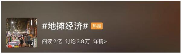 地?cái)偨?jīng)濟(jì)