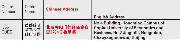 9月ACCA考試北京考場
