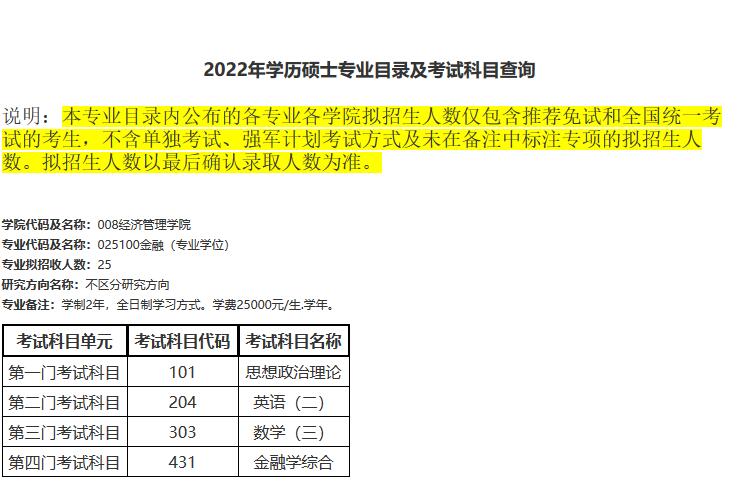 北航專業(yè)目錄2022