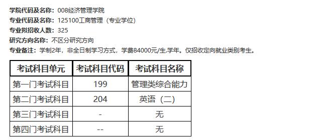 北航專業(yè)目錄2022