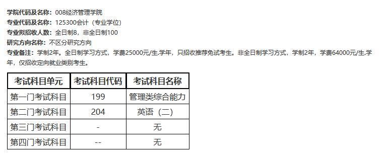 北航專業(yè)目錄2022