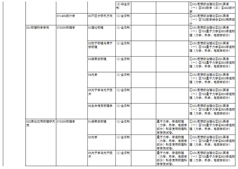 南開大學專業(yè)目錄
