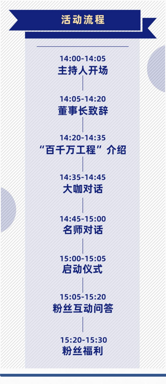 金程教育活動(dòng)