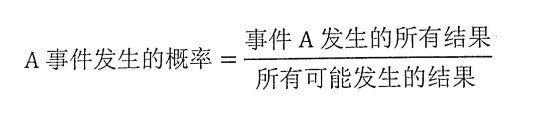 FRM一二級(jí)中文精讀
