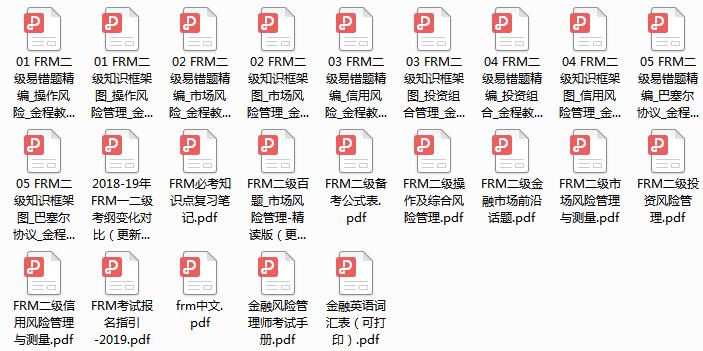 FRM二級免費資料