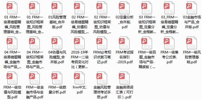 FRM一級免費資料