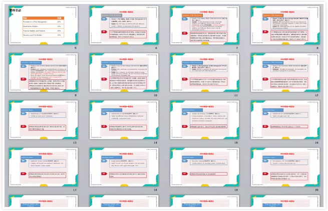 FRM考點(diǎn)變化