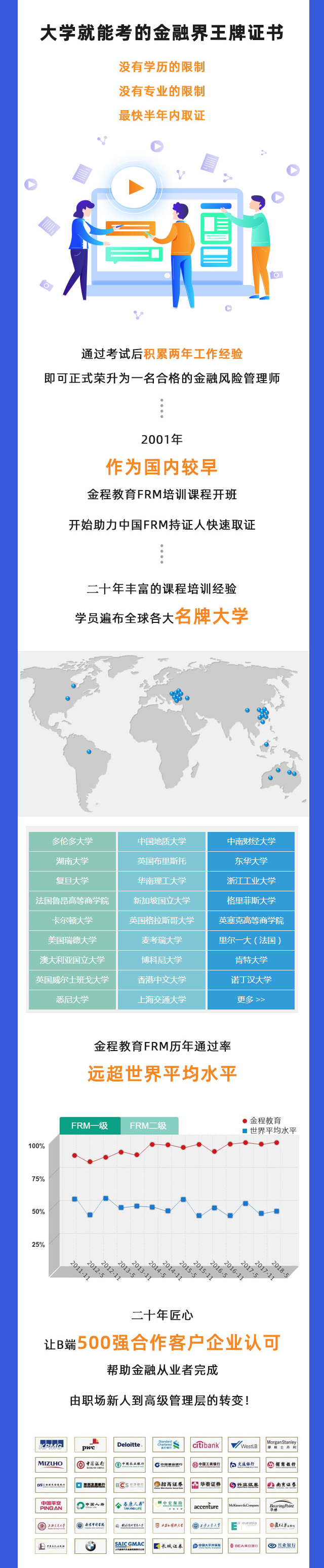 金融界王牌證書