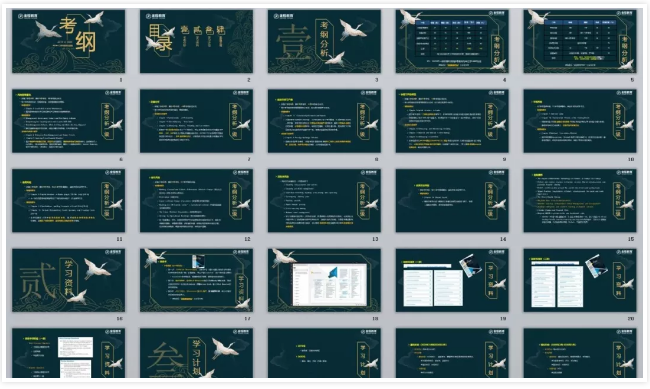 FRM考點(diǎn)變動(dòng)