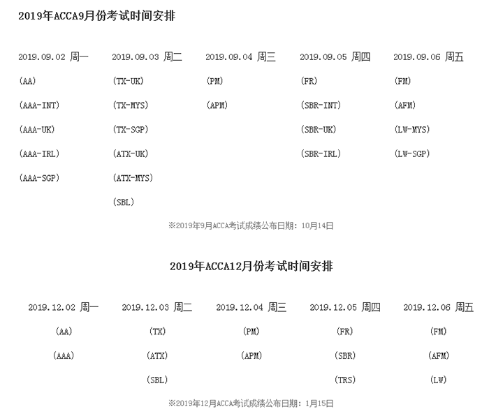 19年ACCA下半年考試時(shí)間表