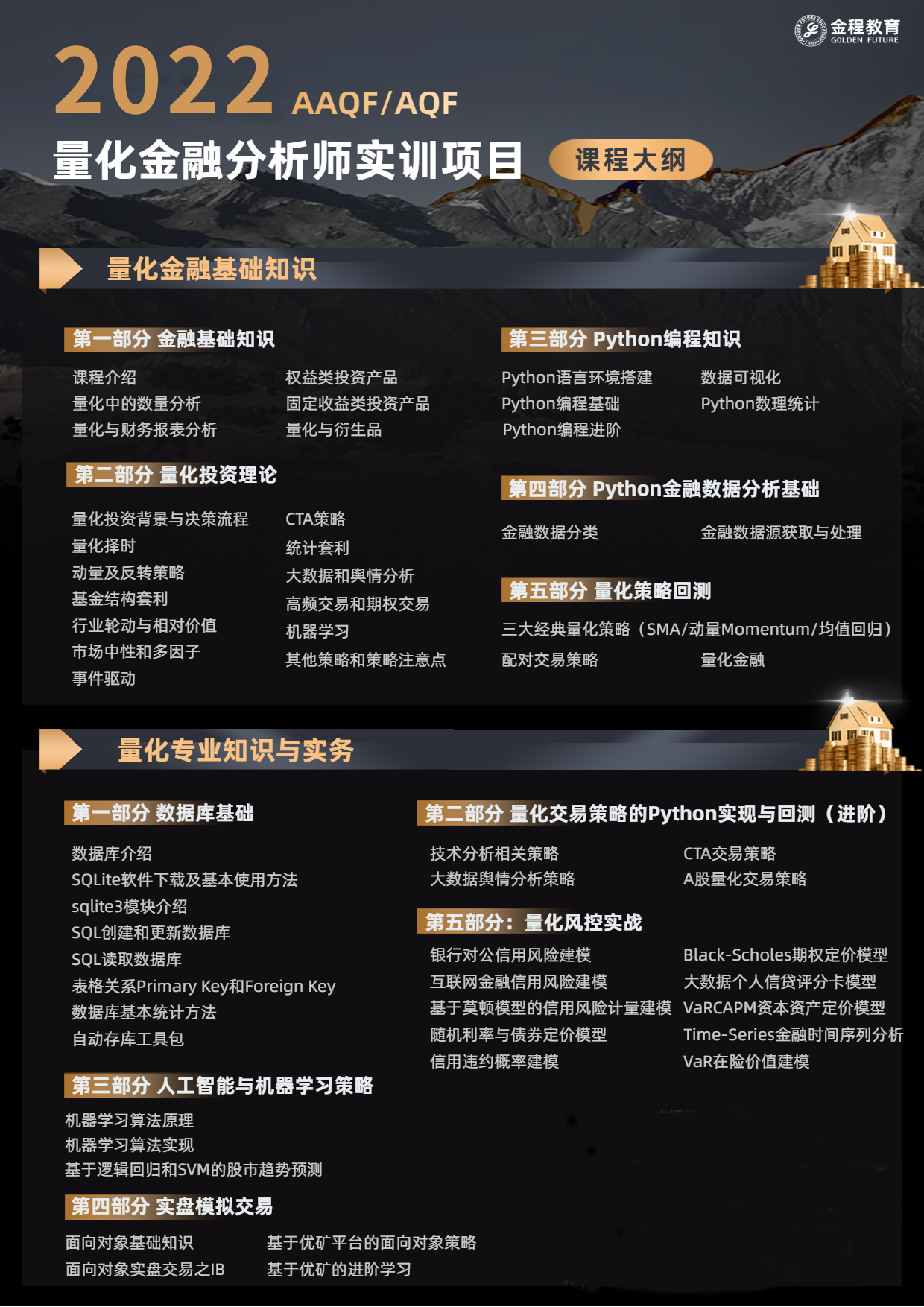 AQF考試課程大綱