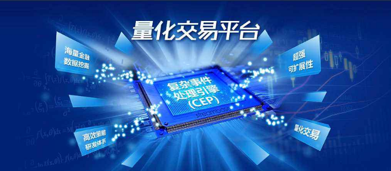 AQF量化金融分析師