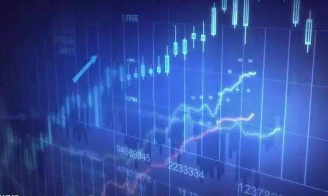 AQF量化金融分析師