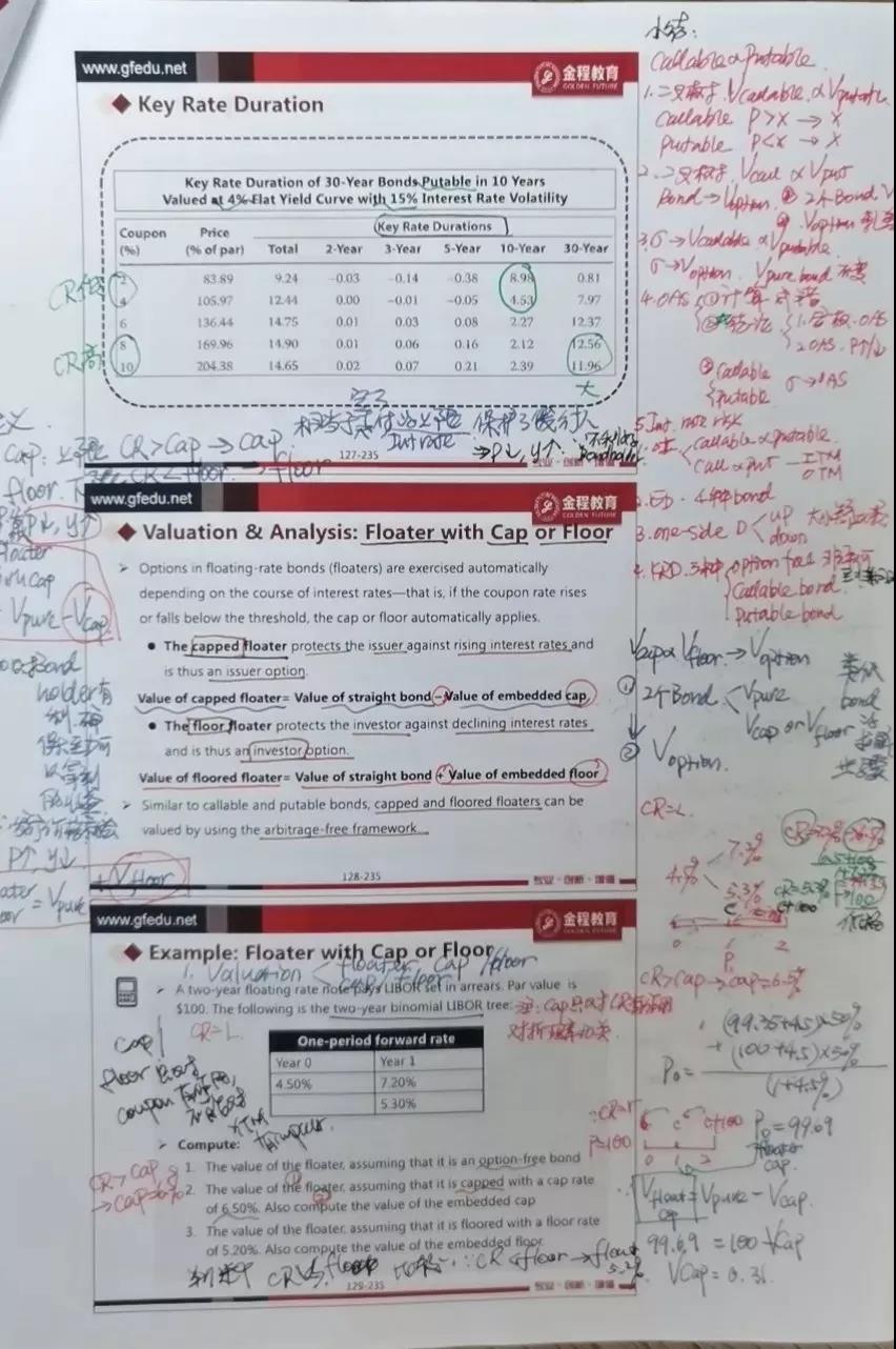 cfa備考經(jīng)驗