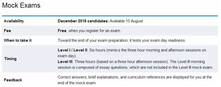 cfa 考試mock下載
