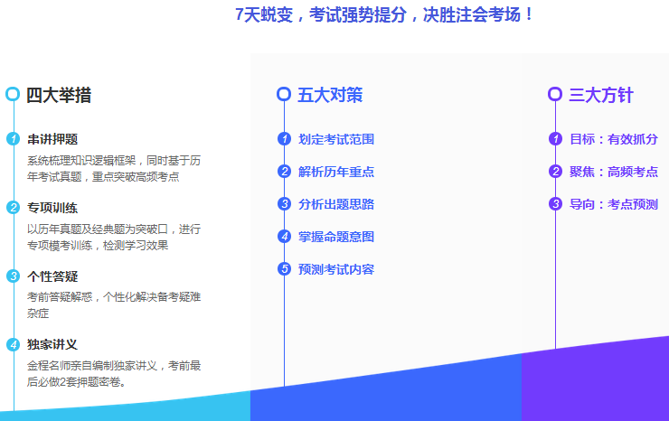 CPA國慶密訓(xùn)3