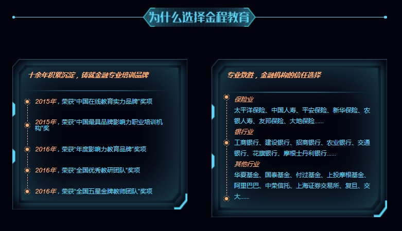 EBP實(shí)務(wù)財(cái)務(wù)策劃師實(shí)訓(xùn)課程