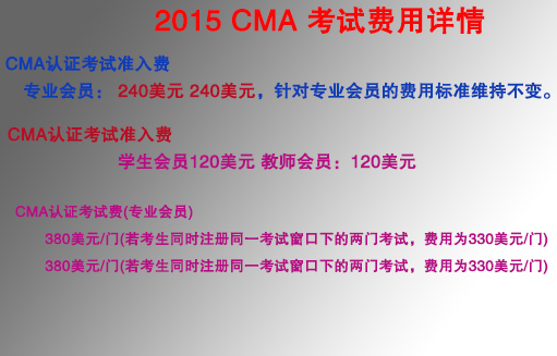 CMA考試費(fèi)用詳情圖