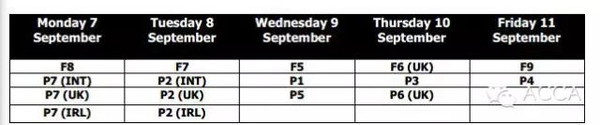 2015年9月ACCA考試時間