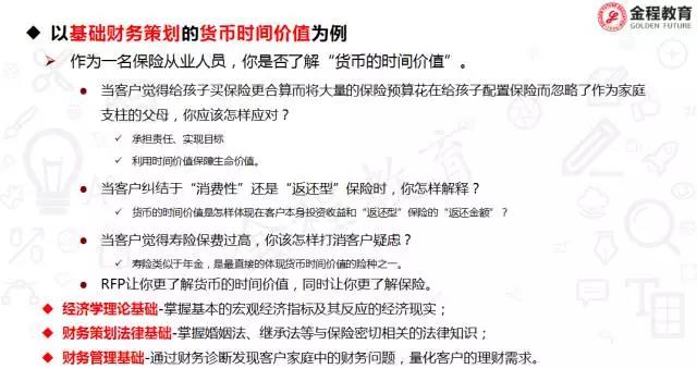 保險人考RFP證書的理由