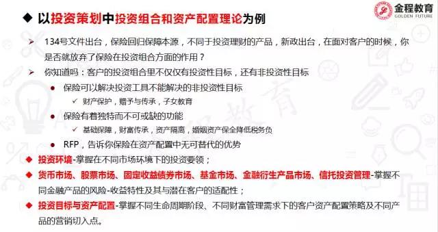 保險人考RFP證書的理由