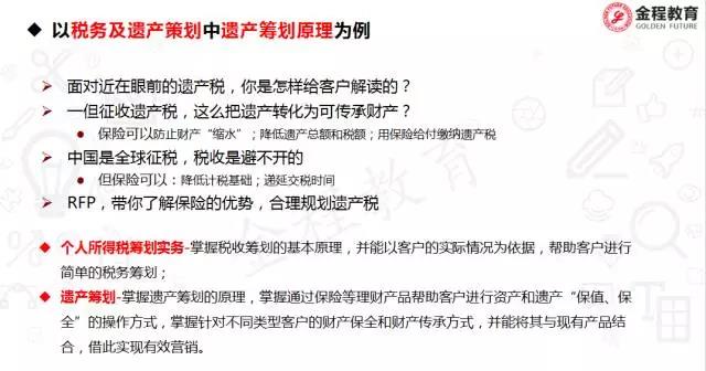 保險人考RFP證書的理由