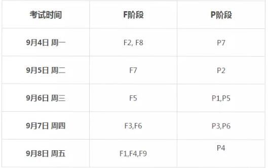 9月ACCA考試時(shí)間安排