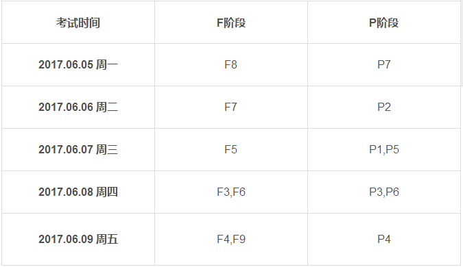 6月ACCA考試時間安排