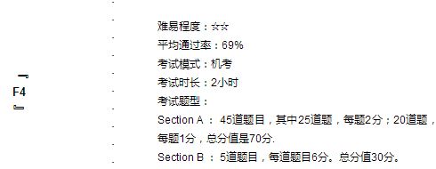 F4 Corporate and Business Law