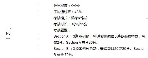  F8 Audit and Assurance