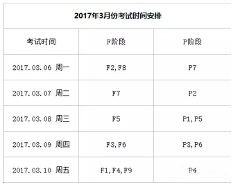2017年3月份考試時(shí)間安排