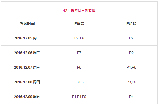 12月份考試日期安排