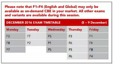 ACCA官網(wǎng)給出的12月考試流程