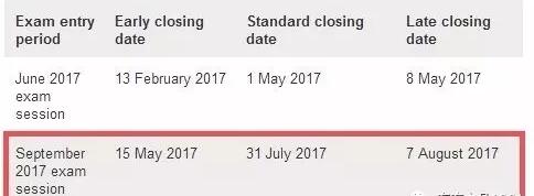 2017年9月考試報(bào)名截止日期