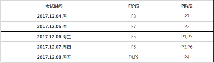 2017年12月ACCA考試時間安排