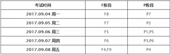 9月ACCA考試時(shí)間