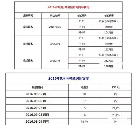 9月acca考試安排
