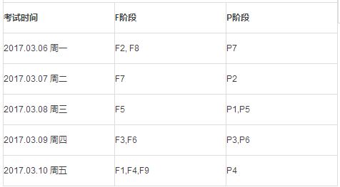 2017年3月ACCA考試時間安排