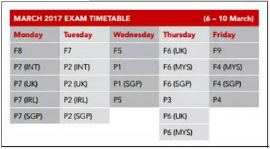 2017年3月ACCA考試科目安排