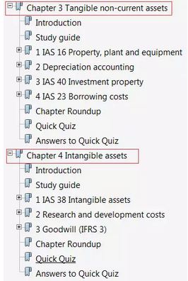 ACCA整個(gè)章節(jié)的脈絡(luò)