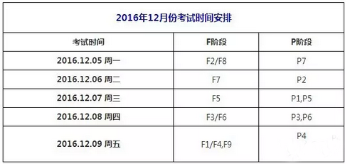 2016年12月考試時(shí)間安排