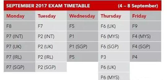 2017年9月ACCA考試時(shí)間表