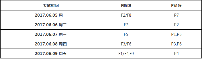 2017年6月ACCA考試時間安排
