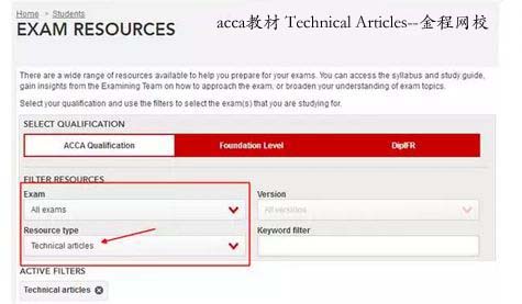 Technical Articles