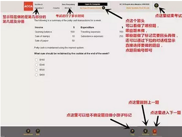 Students – Sitting the Exam