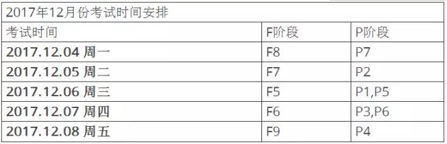 2017年12月ACCA考試時(shí)間表