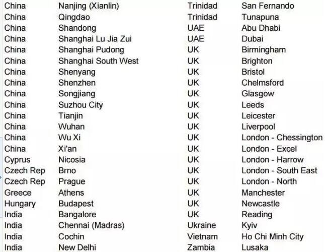 2017年9月及12月ACCA  F5-F9分季機(jī)考全球考點(diǎn)2